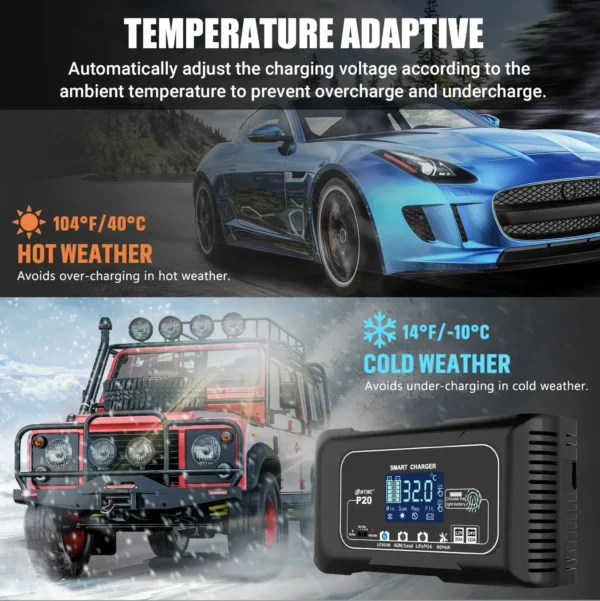 Cargador de Batería 12V 20A Lifepo4 Litio AGM Plomo