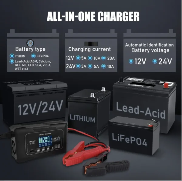 Cargador de Batería 12V 20A Lifepo4 Litio AGM Plomo